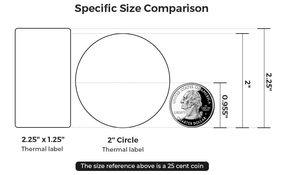 2 inch circle actual size
